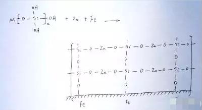 ˮ�ԟo�C(j��)���\���ḽ���C(j��)��