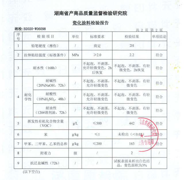 �ɻ�Ϳ�ϙz�(y��n)���